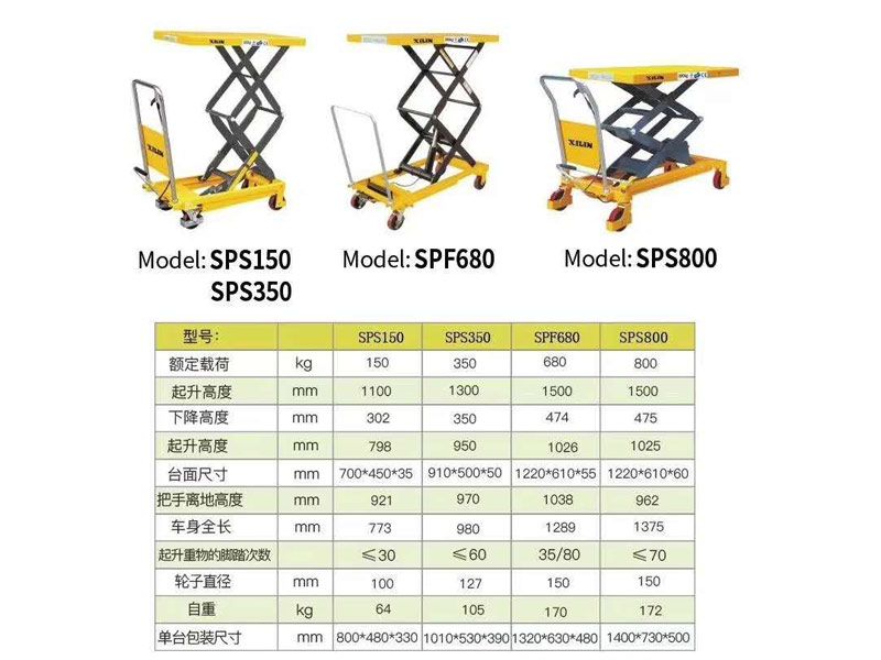 起重升降機